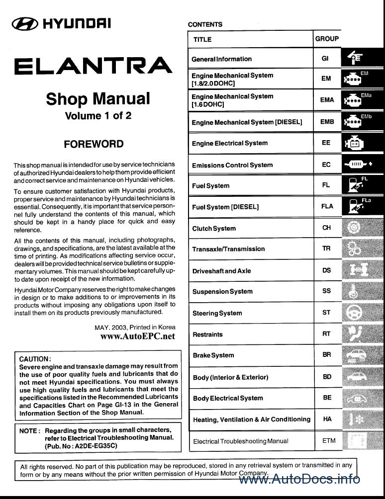 Download 2020 Hyundai Elantra Owners Manual